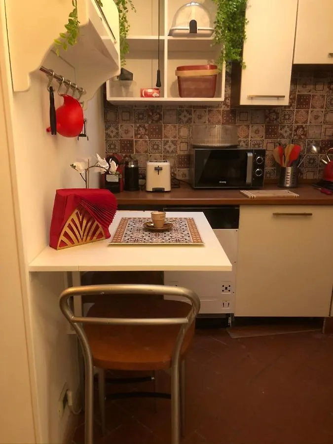 Apartmán Chez Moi - Cinzia Řím